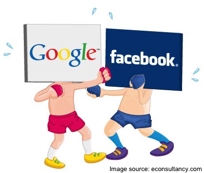Google vs Facebook Advertising