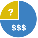 Pie Chart with Dollar Signs