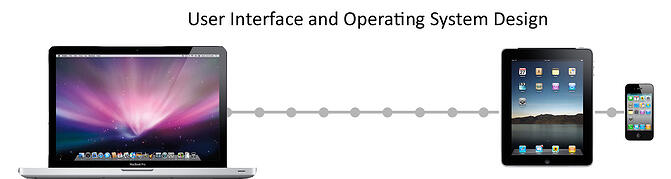 tablet analytics usability