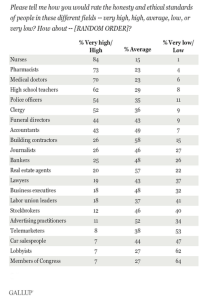 gallup_poll