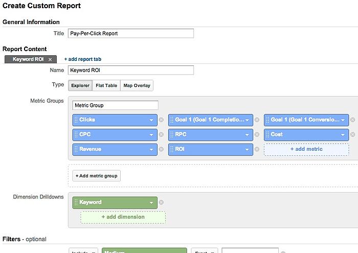 PPC Report Configuration