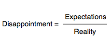 Disappointment Formula