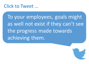 How to Use Metrics to Motivate Employees Click to Tweet