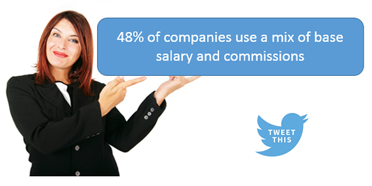 Sales_Comp_pic