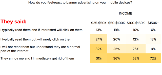 Banners_ads_on_mobile_devices.png