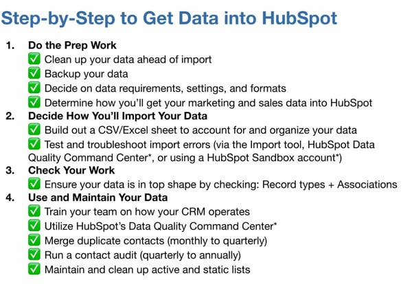 Caroline-WebinarHSStepByStep Guide to get data into HS