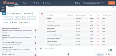 ChatSpot Competitor Analysis