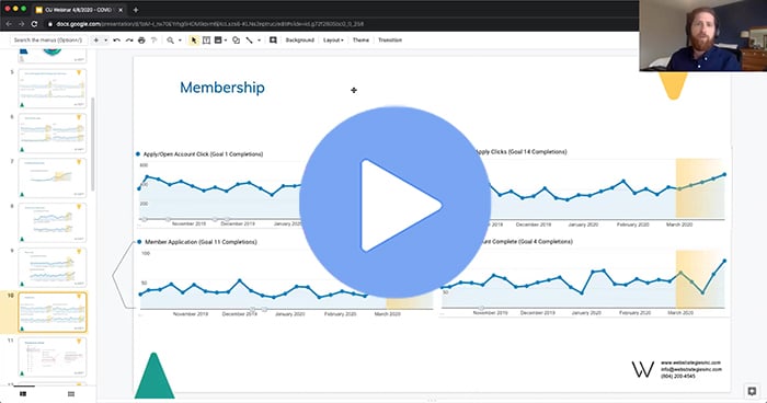 Credit Union webinar COVID-19 response update April 2020-thumb-1