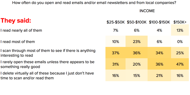 Email_marketing_in_Virginia.png