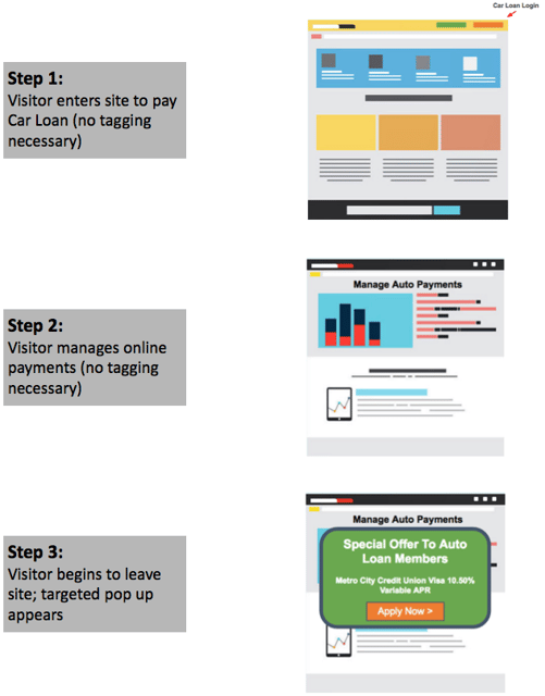 Exit_Intent_Pop-Up_Example.png