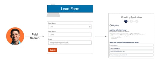 HubSpot Workflows Step Zero Form