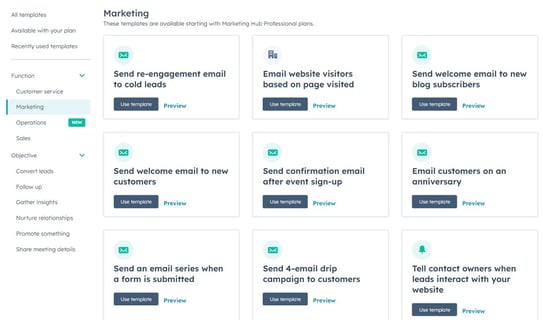 HubSpot Workflows Templates