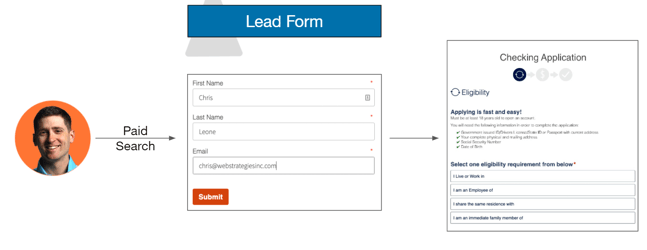 Credit Union lead form