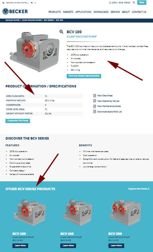 Manufacturing Product Pages SEO
