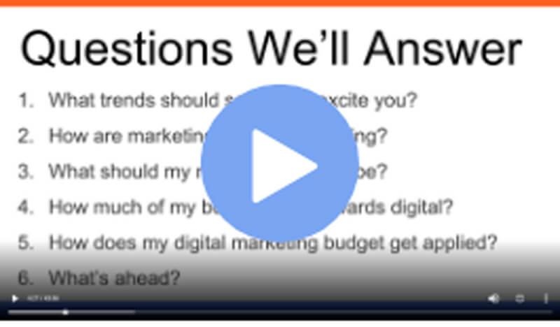 Marketing Budgets for Credit Unions