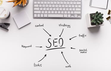 manufacturing SEO strategies written on an office desk