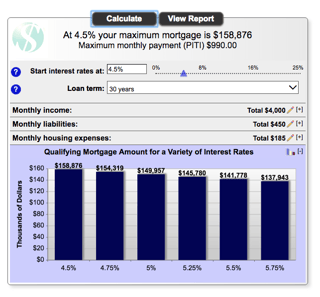 3 credit union marketing strategies how to take action now