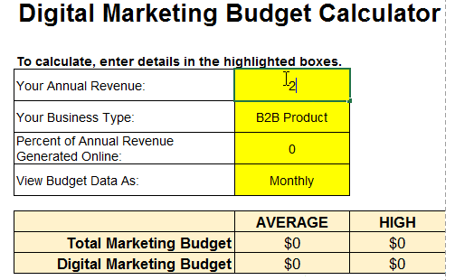 how much to budget