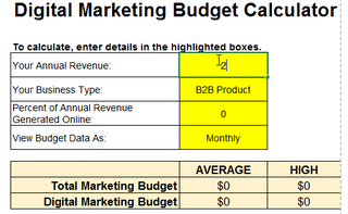 digital marketing budget calculator