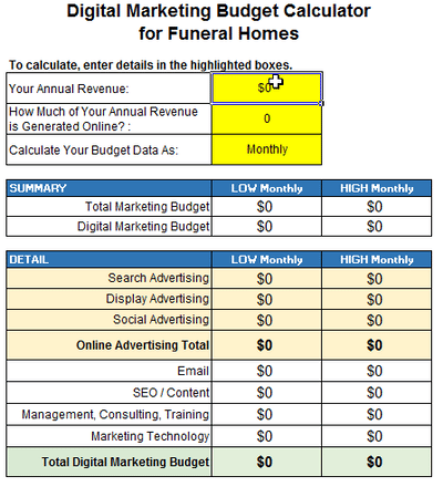 Budget Calculator Funeral Homes.gif