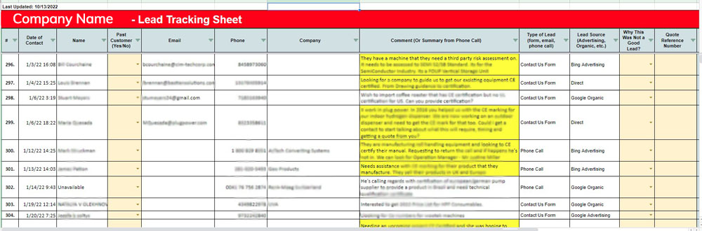 manufacturer marketing sales lead tracker example