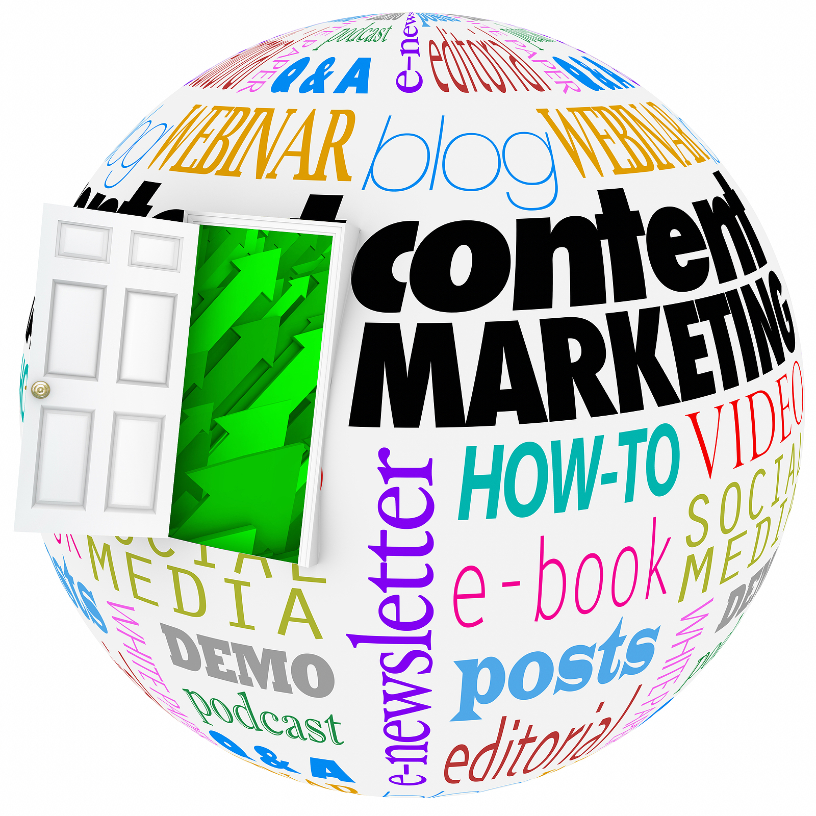 Content marketing for manufacturing companies